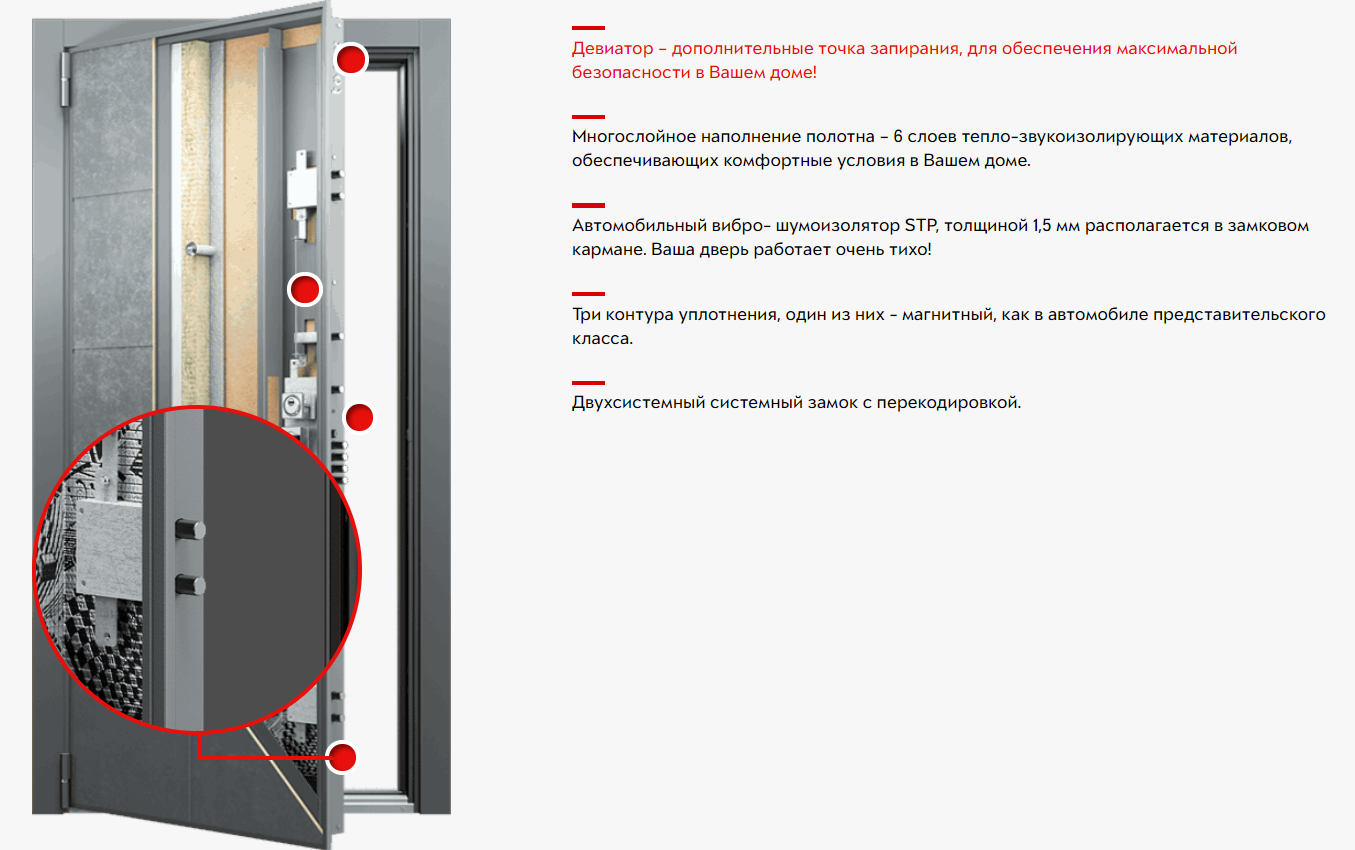 Как работают девиаторы в двери